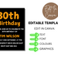 30th Birthday Invitation Modern