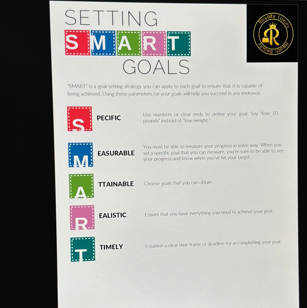 Setting SMART Goals