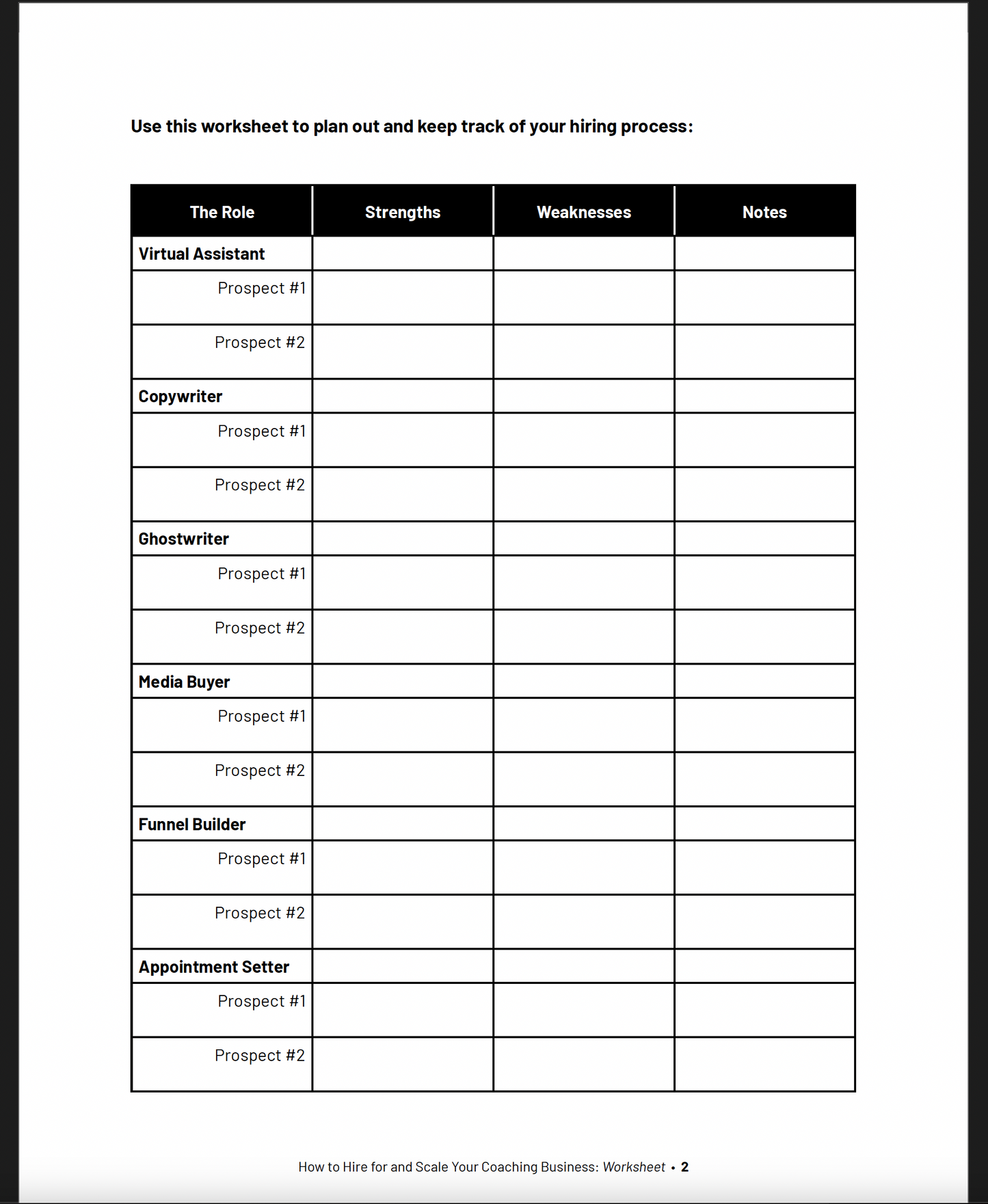 How To Hire For and Scale Your Coaching Business Worksheet