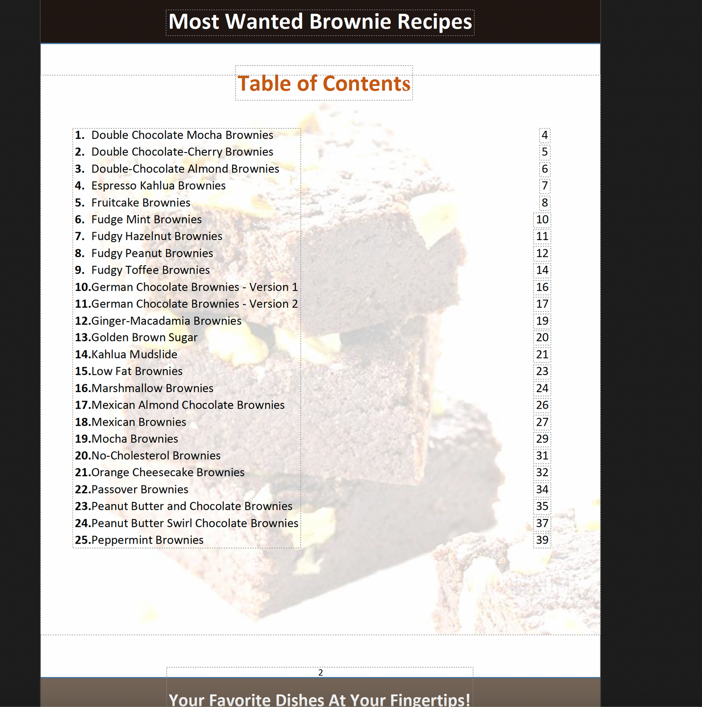 Most Wanted Brownie Recipes