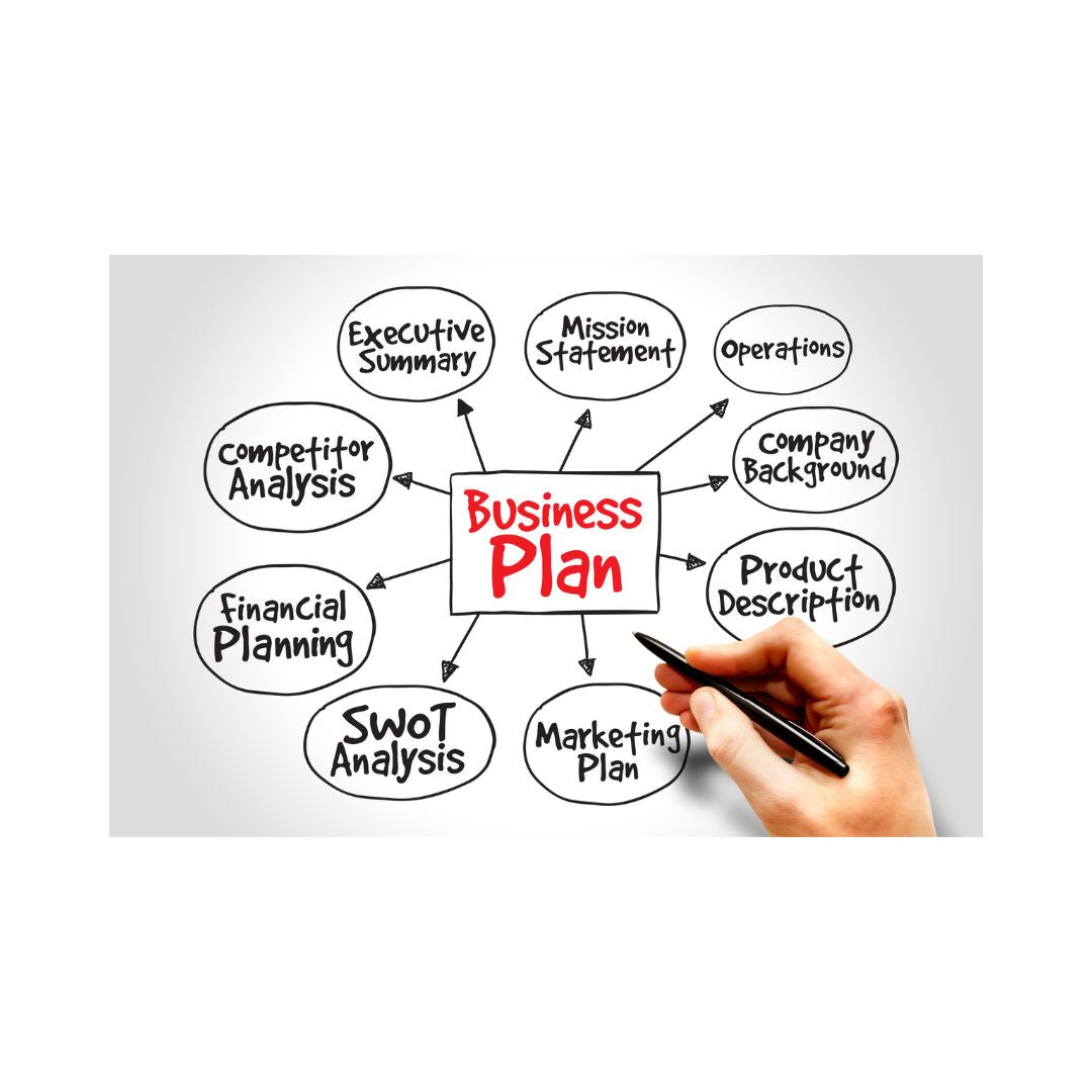 Business Plan Template